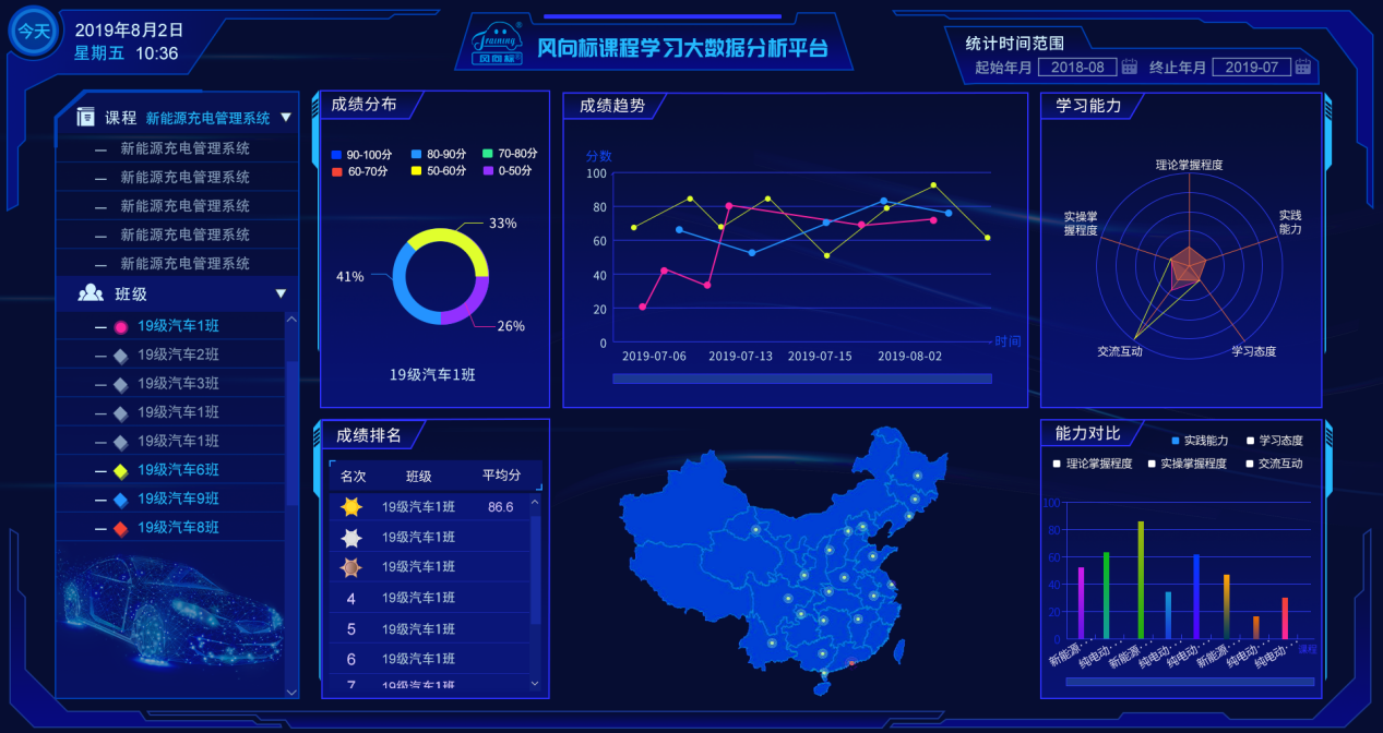 深圳風(fēng)向標教育資源股份有限公司 深圳風(fēng)向標教育資源股份有限公司