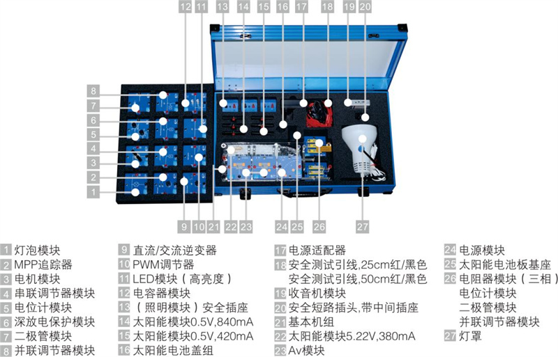 深圳風向標教育資源股份有限公司 深圳風向標教育資源股份有限公司