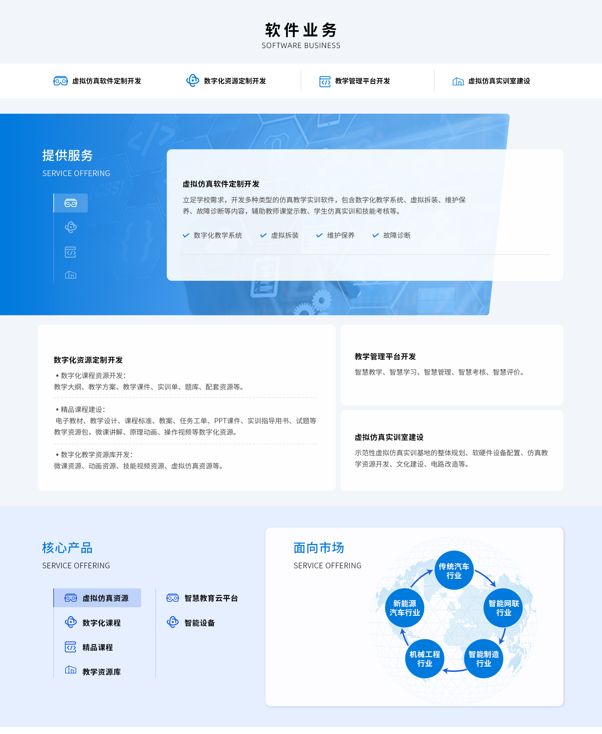 深圳風(fēng)向標教育資源股份有限公司